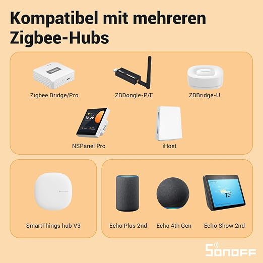 SONOFF ZBMINIR2 Zigbee Smart Switch, Zigbee 3.0 Lict Switch, Compatible - Image 6