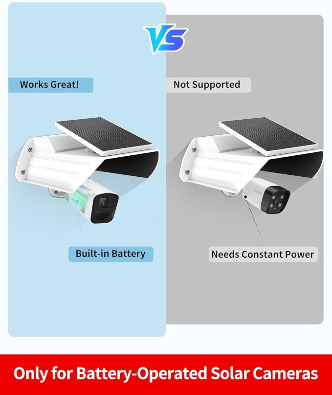 Outdoor Security Camera Cover - Image 9