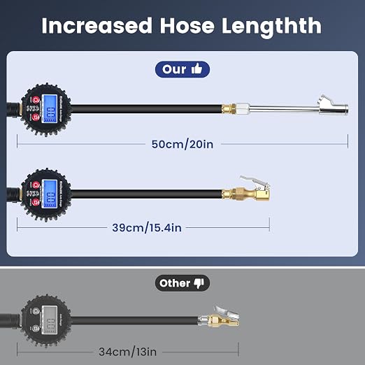 Digital Tire Pressure Gauge - Image 2
