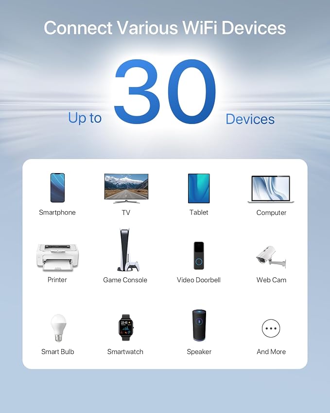 BrosTrend Wireless Access Point Wall Plug AC1200 WiFi Access Point Dual Band - Image 5