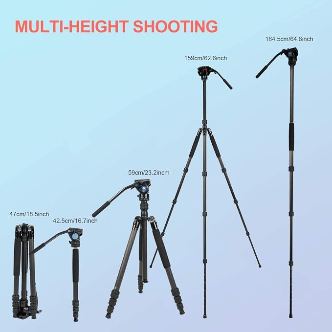 Sirui 2-in-1 Traveler Series Carbon Fiber Video Tripod - Image 2