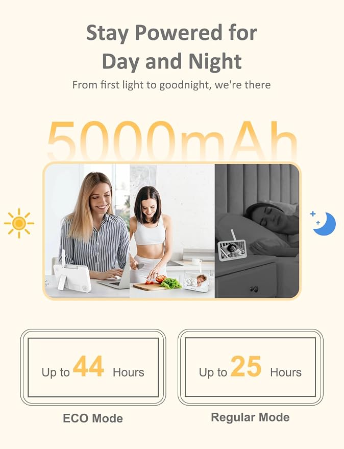 Baby Monitor with Camera and Audio - Image 5