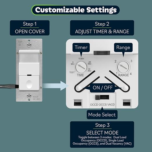 TOPGREENER Dual Load Motion Sensor Switch, PIR Sensor Light and Fan Switch - Image 3