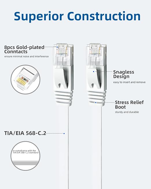Yauhody CAT 6 Ethernet Cable 3ft 12-Pack White, High Speed Solid Flat CAT6 - Image 5