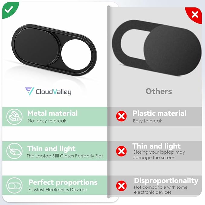 CloudValley Webcam Cover Slide, 0.023 Inch Ultra-Thin Metal Web Camera Cover - Image 5