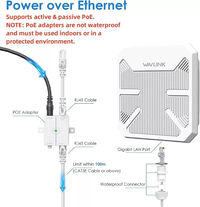WAVLINK AX3000 Outdoor WiFi 6 Extender, Dual Band Long Range WiFi - Image 6