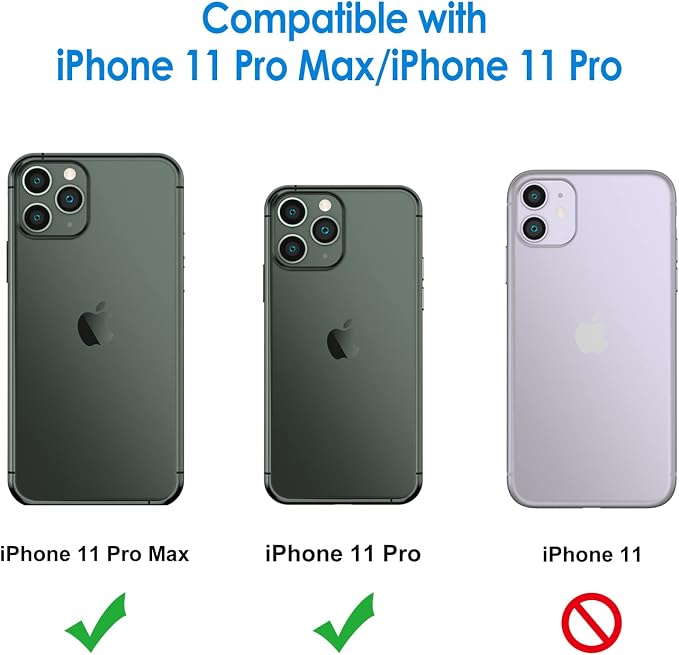 JETech Camera Lens Protector for iPhone 11 Pro Max 6.5-Inch and iPhone 11 Pro - Image 2