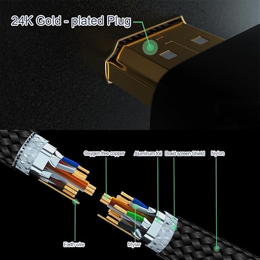 RUIPRO 8K HDMI Ultra High Speed Certified Cable 16 Feet 48Gbps 8K60Hz 4K120Hz - Image 5