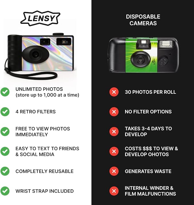 LENSY Screen Free Digital Camera | Four Built in Filters | Rechargeable - Image 3