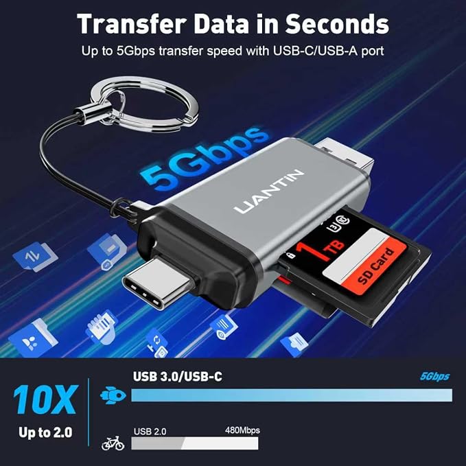 UANTIN SD Card Reader USB C, Dual Slots USB A & USB C Memory Card Adapter - Image 2