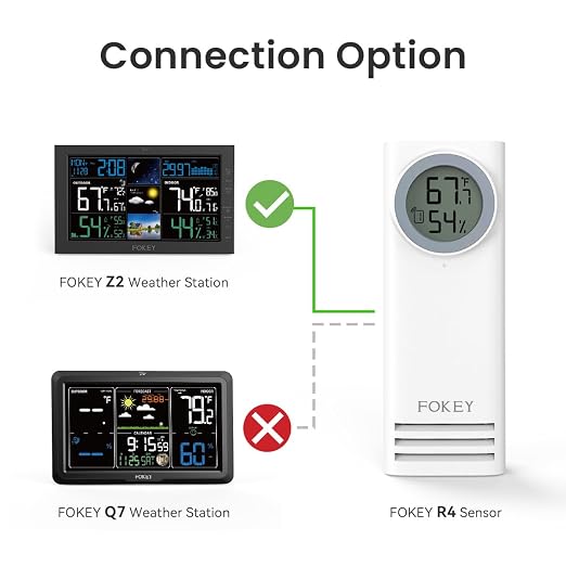 Remote Sensor Indoor Outdoor Thermometer Wireless - Image 2