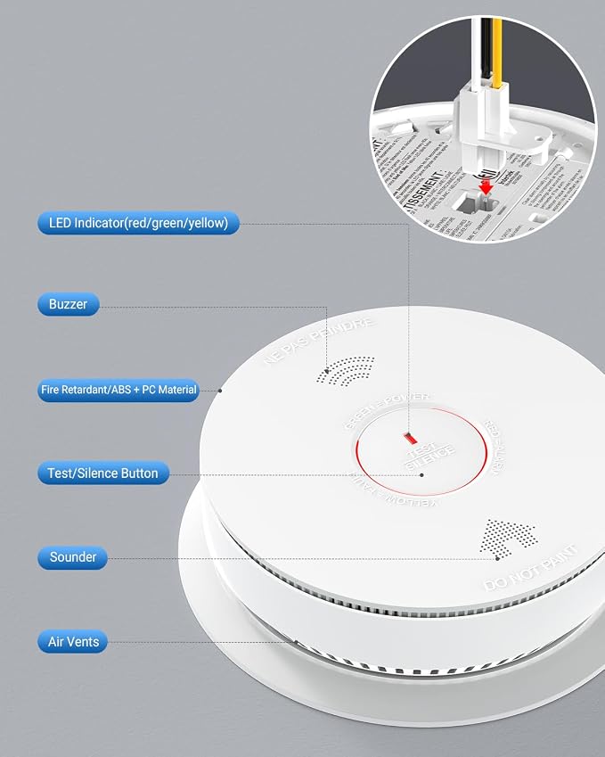 SITERWELL Hardwired Interconnected Smoke Detector Carbon Monoxide Detector Combo - Image 3