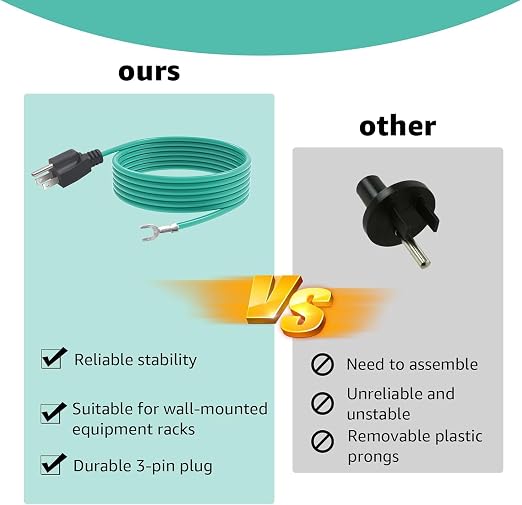 Shielded Ethernet Patch Panel Bond Ground Extension Cord, - Image 3