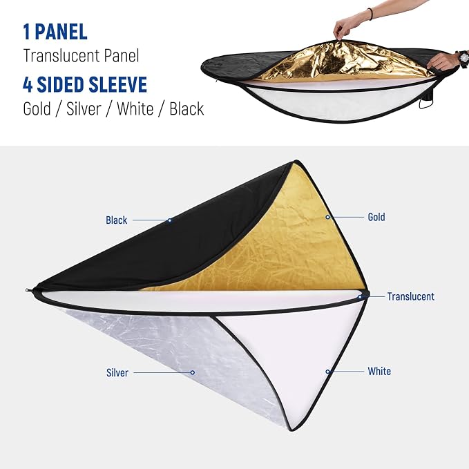 NEEWER 51 Inch/130 Centimeter Light Reflector Diffuser 5 in 1 Collapsible Multi - Image 4