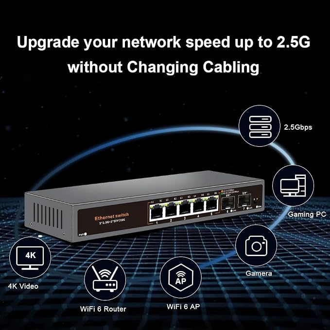 2.5G Unmanaged Ethernet Switch, 5 x 2.5G Base-T Ports, 2 x 10G SFP+ Uplink Ports - Image 4