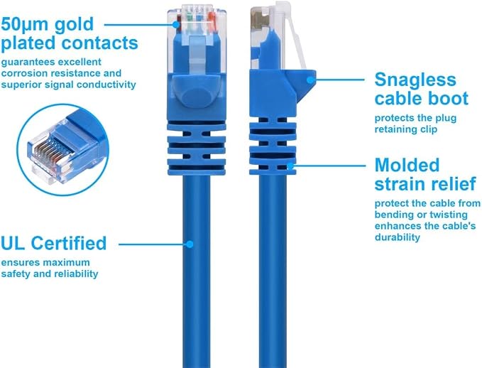 Monoprice 20FT 24AWG Cat6 550MHz UTP Ethernet Bare Copper Network Cable - Image 3