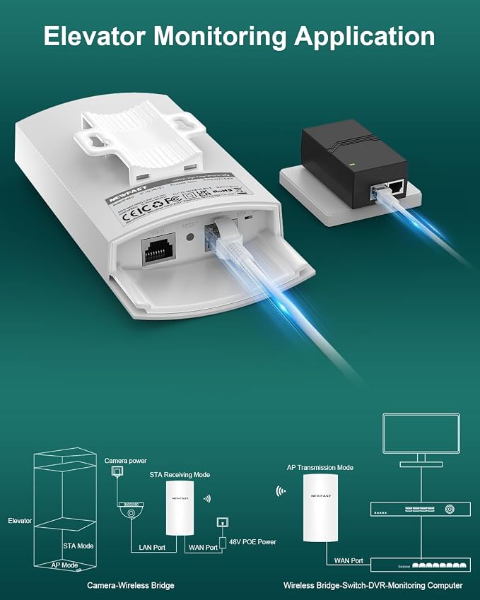 NEWFAST Bridge Point to Point Outdoor B912, 5.8G 3Km Long Range Wi-Fi Bridge - Image 9