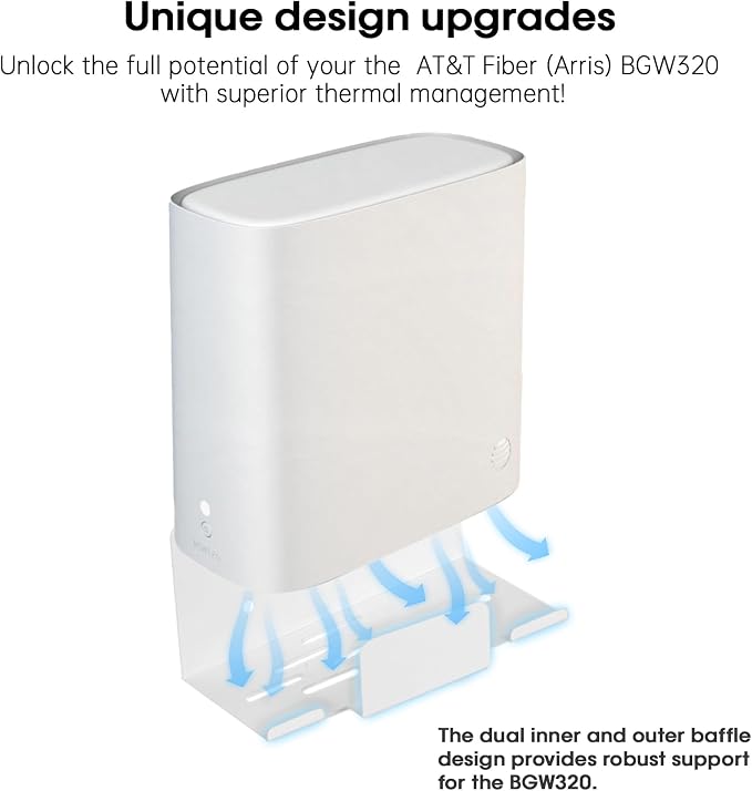 Metal Wall Mount for AT&T Fiber BGW320+Power Bricks Mount Holder Kit, Designed - Image 3