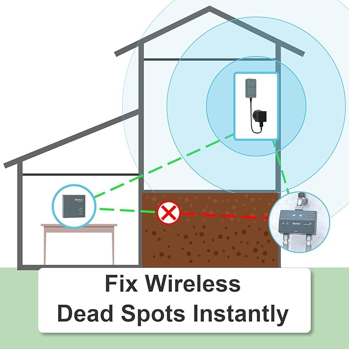 LinkTap Zigbee Extender, Requires LinkTap Gateway, Expands Coverage - Image 5