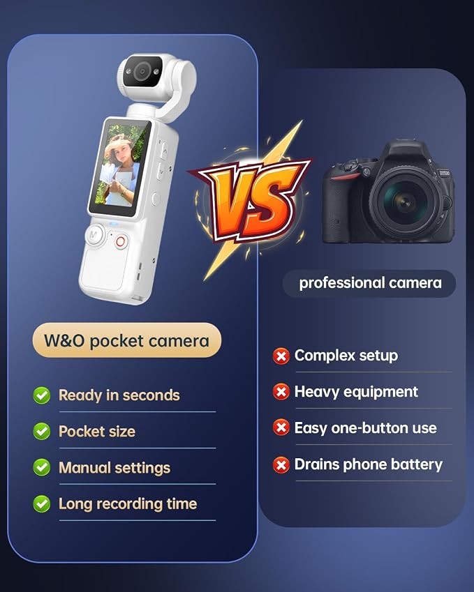 Portable Video Recorder with 180° Rotating Lens, Vlogging Camera, Pocket Body - Image 6