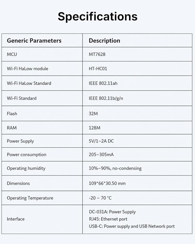 WiFi HaLow Gateway and Wireless Bridge Set, Sub-1GHz 27dBm High Power 1~2km - Image 7