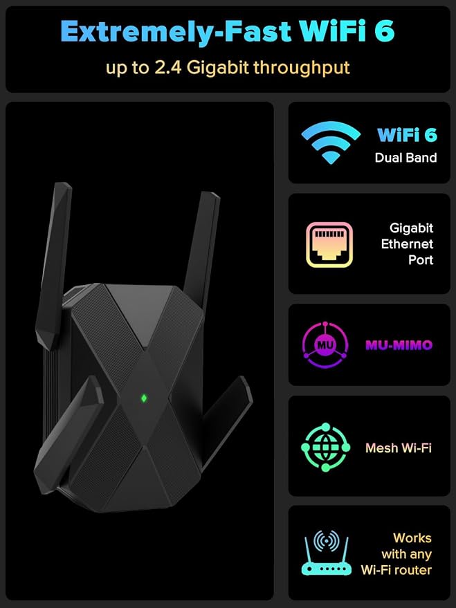 2026 AX3000 WiFi 6 Extender, WiFi Extender Signal Booster-Dual Band, Long Range - Image 2