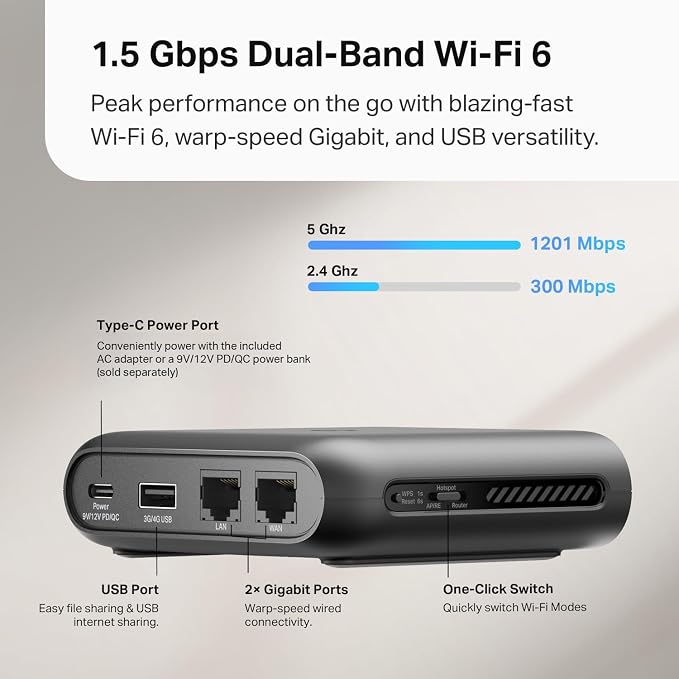 TP-Link Roam 6 AX1500 Portable Wi-Fi 6 Travel Router | Easy Public WiFi Sharing - Image 3