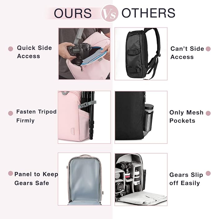 BAGSMART Camera Bag, Camera Backpack, DSLR SLR Camera Case Fits 13.3 Inch Laptop - Image 3