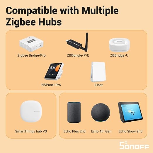 SONOFF Zigbee 3.0 Smart Relay Switch, Mini in-Wall Light Switch Module - Image 6