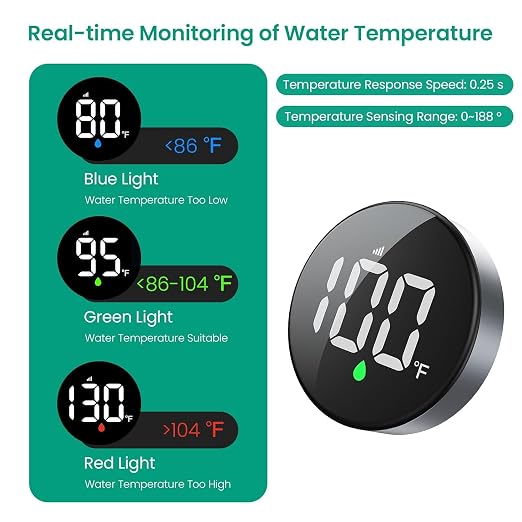 Longriver MX08 Shower Temperature Display, Shower Thermometer - Image 2
