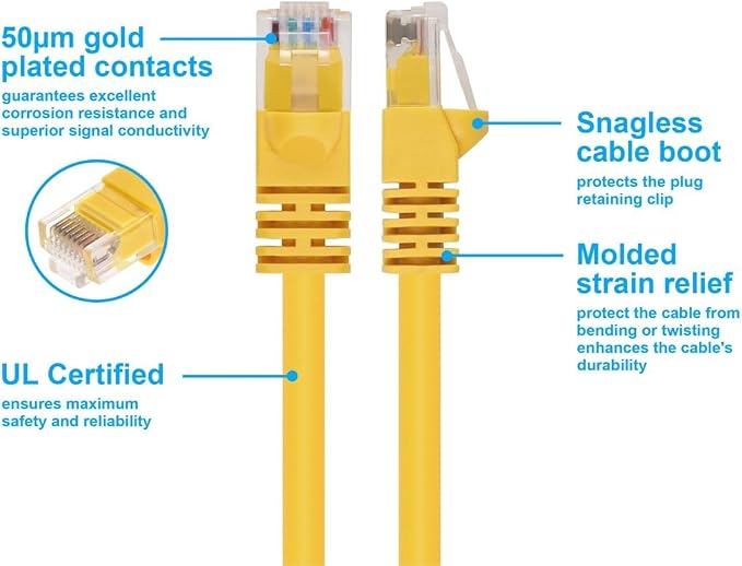 Monoprice Cat6 Ethernet Patch Cable - Image 3
