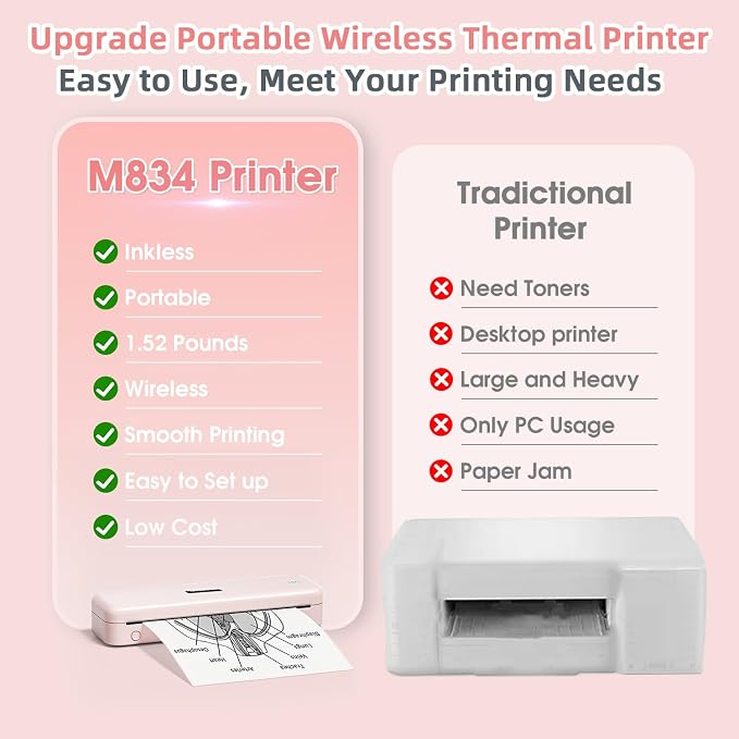 Phomemo M834 Portable Printer, Wireless Bluetooth Thermal Printer, Support 8.5" - Image 2