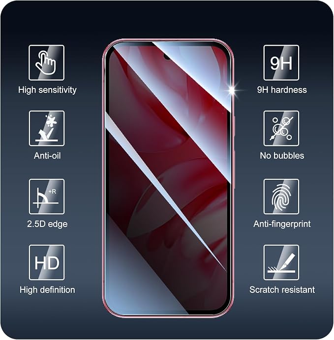 3+3+1-Pack, Privacy Screen Protector and Camera Lens Protector - Image 3