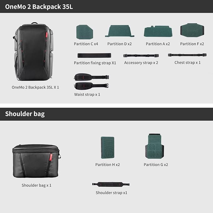 PGYTECH OneMo 2 25L-33L Camera Backpack - Image 8