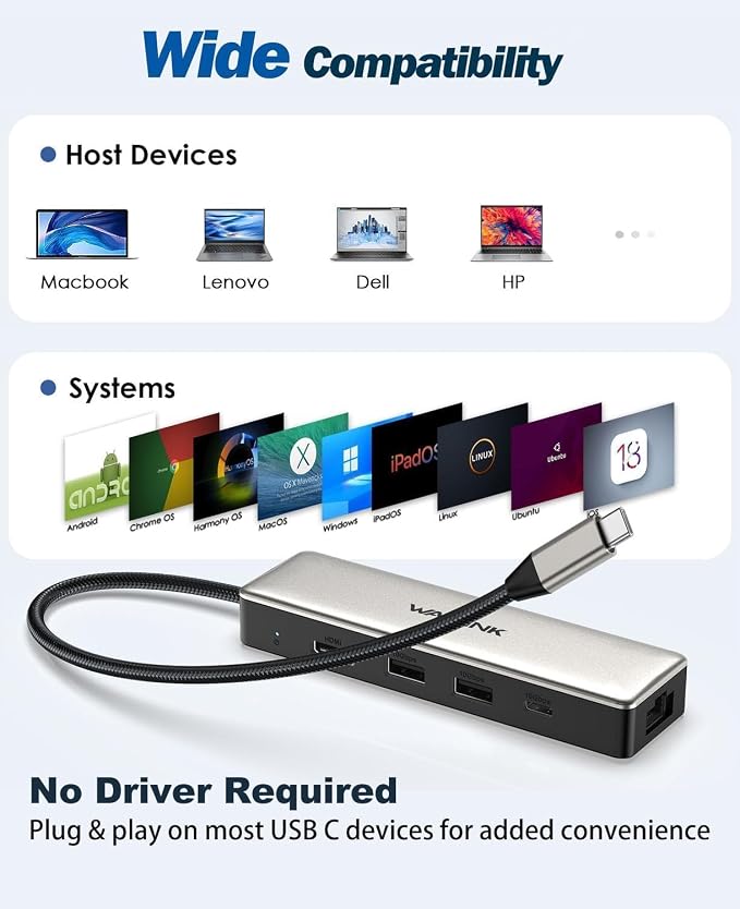USB C Hub 2.5G Ethernet, WAVLINK 10Gbps USB C Hub Multiport Adapter - Image 8