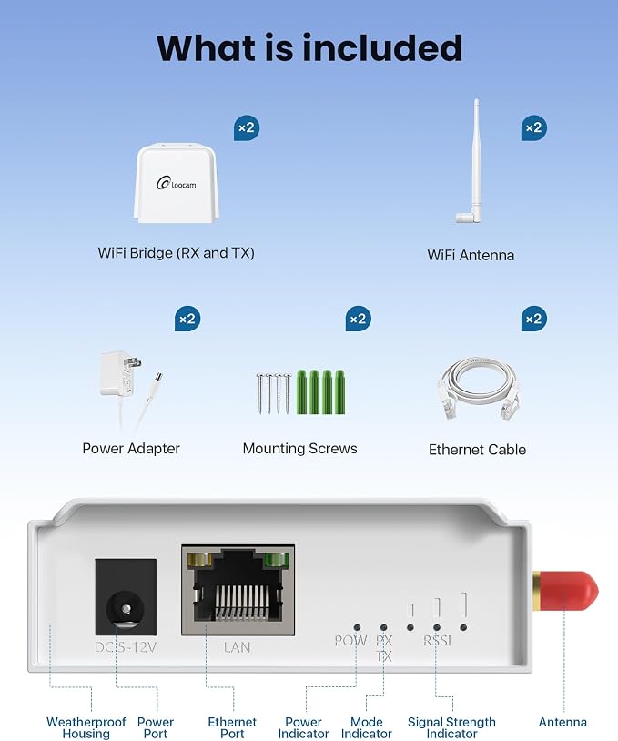 Loocam Point to Point Wireless Bridge Outdoor, 900MHz WiFi Bridge - Image 9