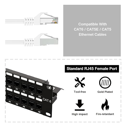 iwillink 48 Port RJ45 Through Coupler Cat6 Patch Panel UTP, Wallmount or - Image 3