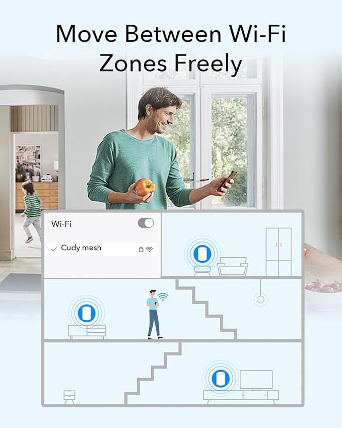 Cudy WiFi 6 Mesh Router AX3000, 2.5G Port, Whole Home Mesh WiFi System - Image 6
