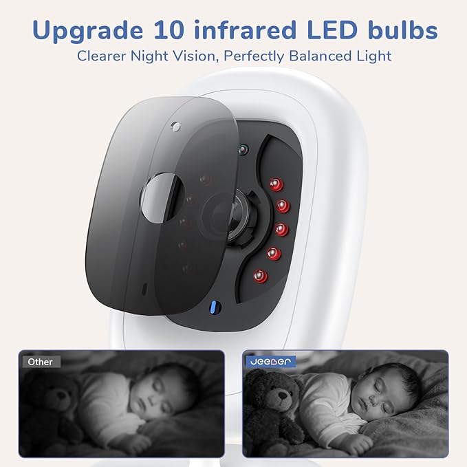 2026 1080P No WiFi Video Baby Monitor - Image 4