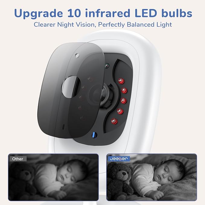 2026 1080P No WiFi Video Baby Monitor, HD Night Vision, Two-Way Talk, - Image 4