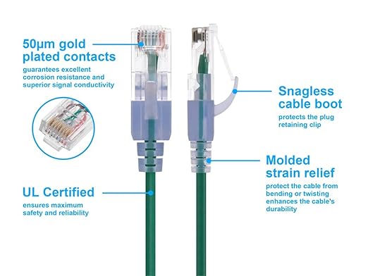 Monoprice Cat6A Ethernet Patch Cable - Image 3