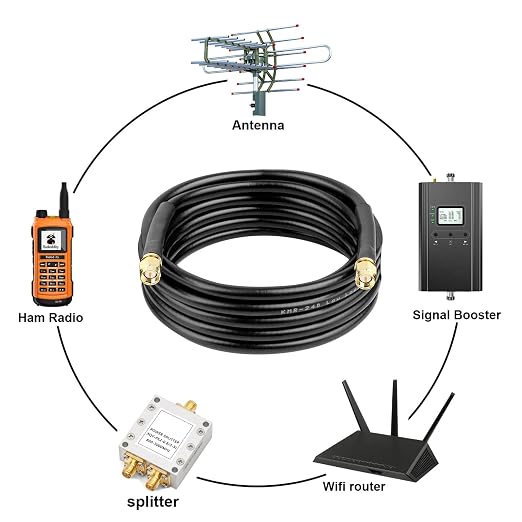 MOOKEERF KMR240 SMA Male to SMA Male Coaxial Cable 50 ohm Coax Ultra Low Loss - Image 4