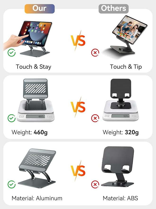 tounee Tablet Holder Stand, Dual Rod Adjustable Aluminum Desktop Stand - Image 5