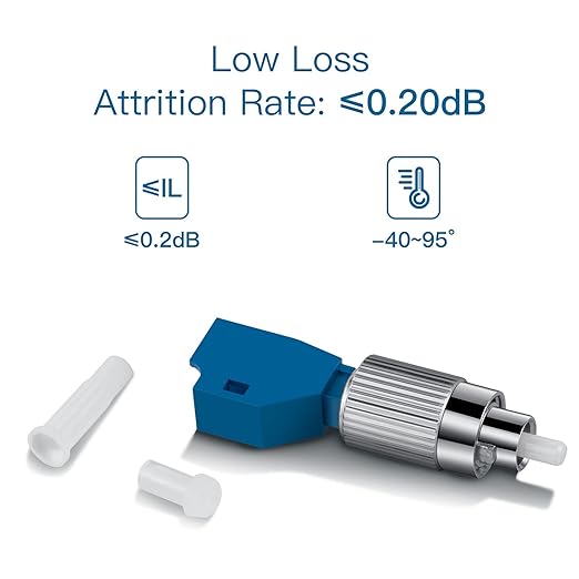 Visual Fault Locator Fiber Adapter, Fiber Optic Connector - Image 3