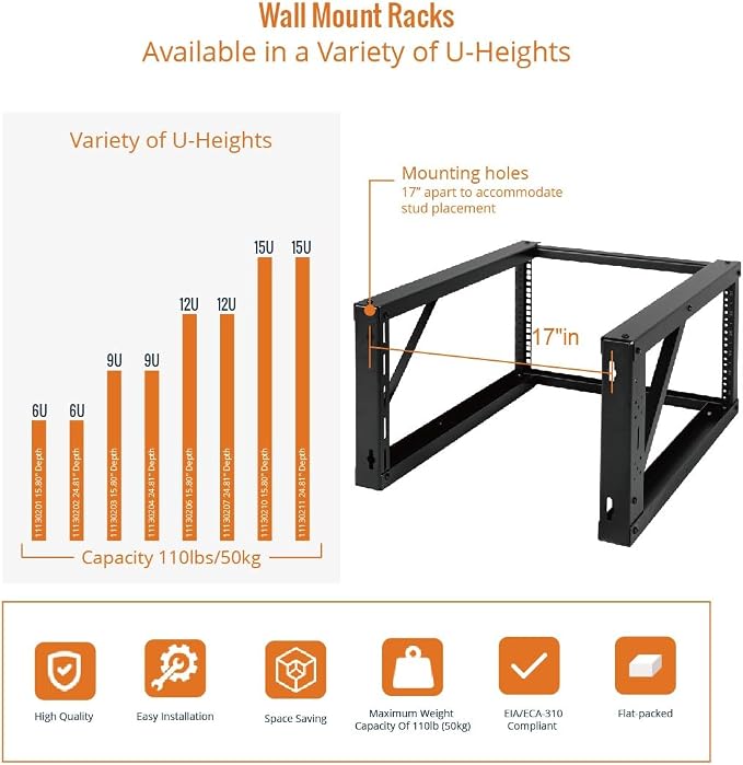 Tecmojo 6U Wall Mount Rack, Wall Mount Network Rack 24.8in Depth, Open Frame - Image 5
