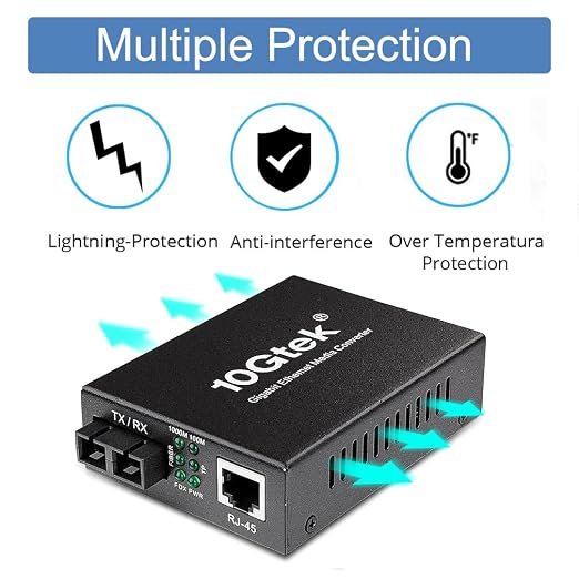 2PCS Gigabit SC to RJ45 Fiber Media Converter, Single Mode to Ethernet - Image 4
