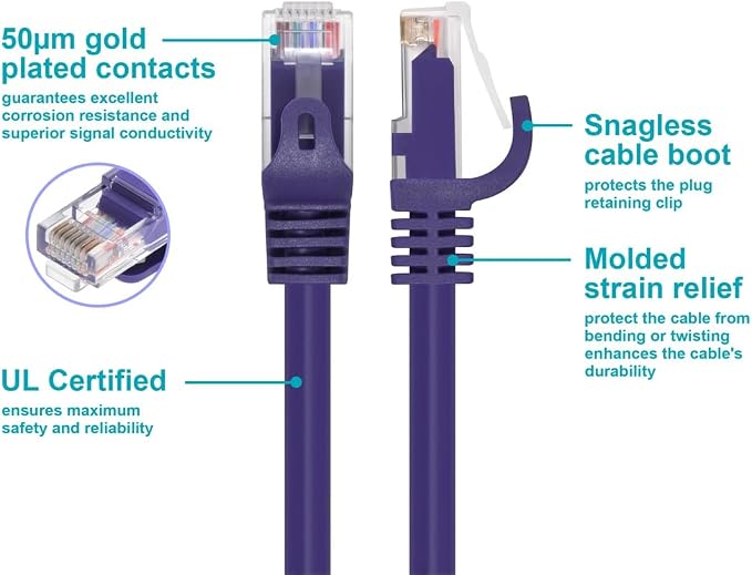 Monoprice Cat5e 1ft Purple Patch Cable UTP 24AWG 350MHz Pure Bare Copper - Image 3