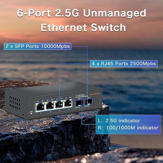2.5G Unmanaged Ethernet Switch - Image 2