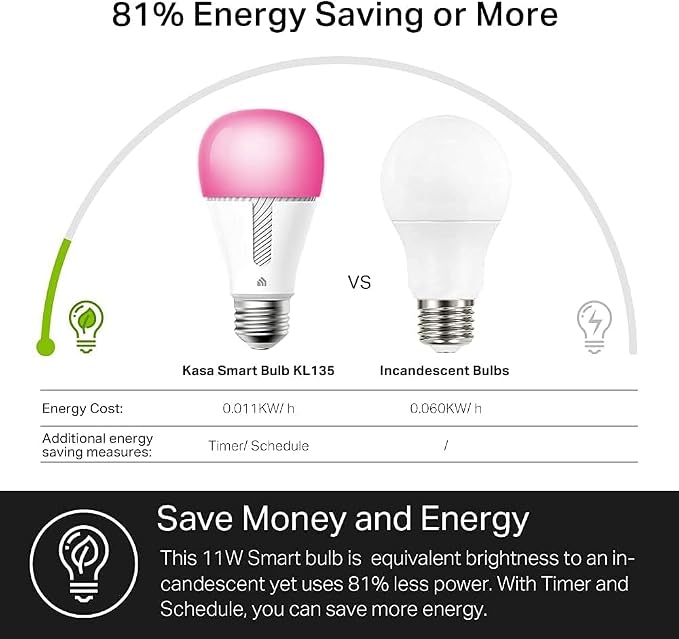 Kasa Smart Light Bulbs, 1000 Lumens High Brightness, 16M Color Changing - Image 4