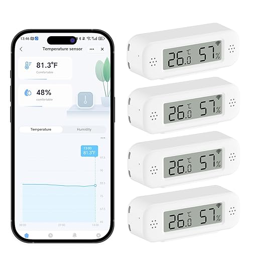 eMylo WiFi Thermometer Hygrometer Sensor, Smart Wireless Indoor Temperature by eMylo